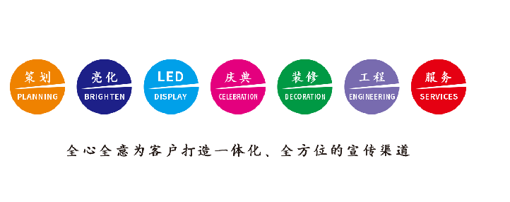 瑞昌广告公司该如何满足客户需求？