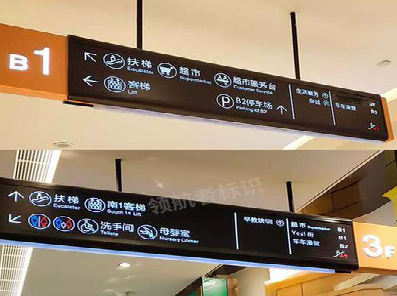 瑞昌如何通过商场标识牌引导客流分布？